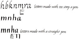 hbknmra (letters made with too steep a pen); mnha; mnha (letters made with too straight a pen)